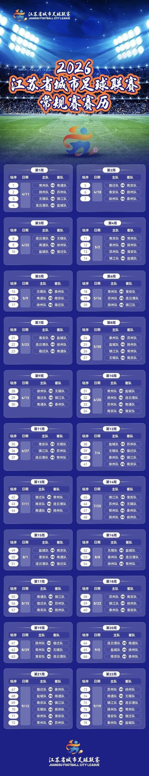 旺财28官网-首战南通VS常州！2026年“苏超”赛历出炉！